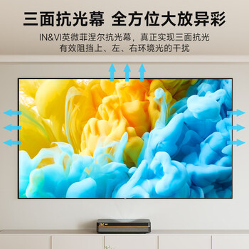 英微投影幕布R1菲涅尔抗光画框幕84英寸16:9家用4K高清超短焦投影仪激光电视投影屏幕白天直投投影布