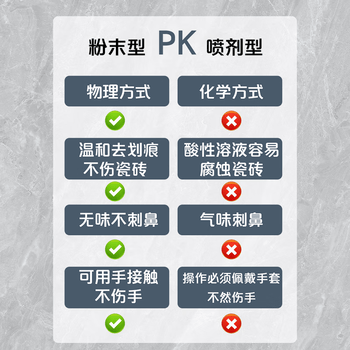 Hsiasun瓷砖划痕除痕剂280g修复剂地砖去刮痕金属黑印釉面抛光去污清洁剂
