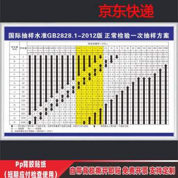 オープニングセール】 入谷式足底板 DVD＋材料 その他 - vsis.lk