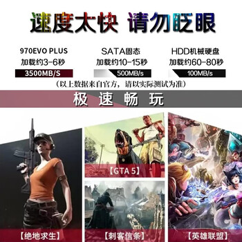 三星970EVO PlusM.2 NVMe固态硬盘 笔记本台式机电脑固态硬盘SSD 固态硬盘 500G