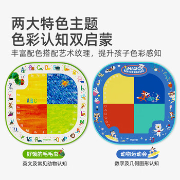弥鹿（MiDeer）涂鸦水画布儿童绘画宝宝清水魔法大画毯动物运动会-蓝儿童生日新年礼物