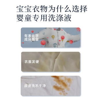 乐润奇婴儿童内衣洗衣液300ml*1瓶 幼儿宝宝专用去污渍长效抑菌除螨温和