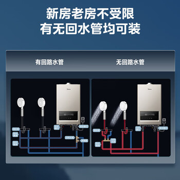 美的双变频省气 增压零冷水 一级低噪 燃气壁挂炉 天然气供暖 地暖采暖 家用锅炉 下置风机L1GB28-R07