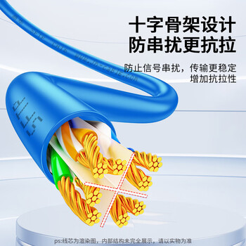 晶华 六类双屏蔽网线 千兆Cat6类纯铜网络连接线 家用工程脑宽带监控8芯双绞跳线 蓝色5米 W130I