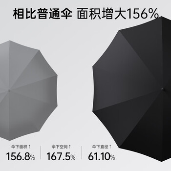 左都（ZUODU）自动雨伞抗风伞男士长柄伞大号加固加厚结实抗风长把三人超大伞女