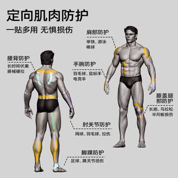 京东京造 肌肉贴弹性胶布运动绷带内效贴膝盖脚踝背部腹部防拉伤胶带 浅灰 京东京造 肌肉贴弹性胶布运动绷带内效贴膝盖脚踝背部腹部防拉伤胶带 浅灰
