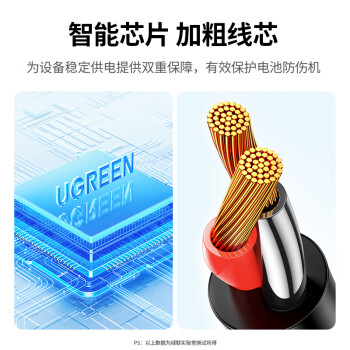 绿联12V/2A电源适配器通用显示器硬盘盒路由器电脑散热器光猫机顶盒摄像头DC圆孔电源充电线1.5米20359