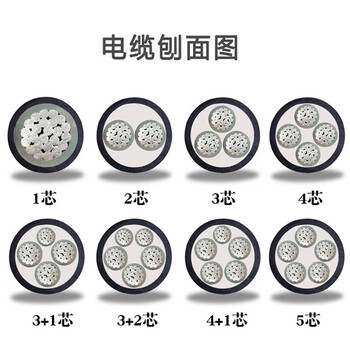 沈缆红星 电线电缆YJLV 3*70+1*35平方四芯铝缆国标铝芯架空电缆线 1米