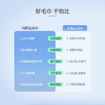 内野（UCHINO）【新款上市】运动巾纯棉吸汗加长毛巾健身房跑步加厚运动紫蓝混