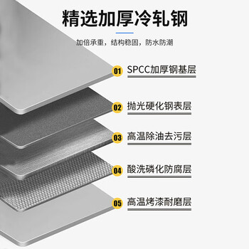 中伟（ZHONGWEI）防暴柜警器械柜安全器材柜工具存放柜防爆装备柜定制款