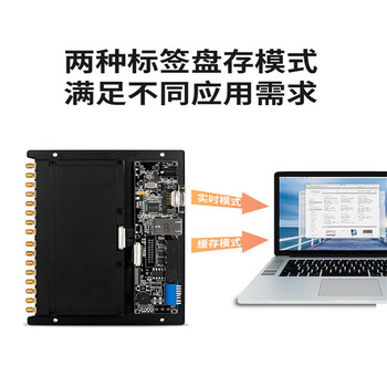东欢（八口E710模块 网口RS232通讯）超高频rfid读写器模块 通道 单位：个