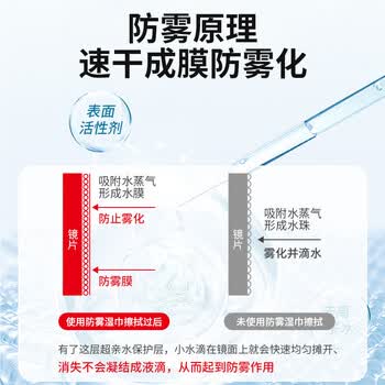 KINBATA日本眼镜布眼镜湿巾110片防雾湿巾一次性清洁布擦眼镜清洁湿巾