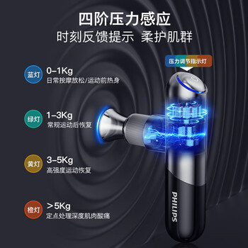 飞利浦mini小金刚5101G筋膜枪迷你肌肉按摩器肩颈腰背颈膜专业肌膜按摩枪送男女友节日生日礼物