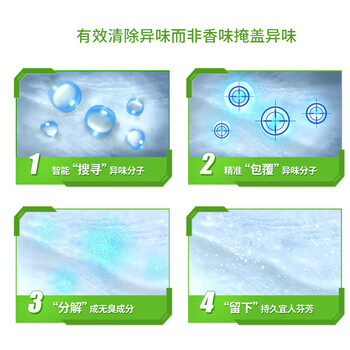 花仙子 空气清新剂植物消臭易卧室浴室除臭祛味家用芳香剂 玫瑰香 350ml 花仙子 空气清新剂植物消臭易卧室浴室除臭祛味家用芳香剂 玫瑰香 350ml