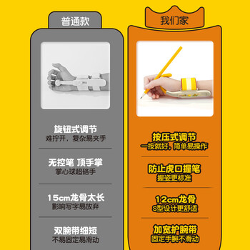 猫太子小学生防勾腕矫正器握笔器写字姿势矫正器幼儿园初学者手腕固定器儿童控笔训练器练字神器 猫太子小学生防勾腕矫正器握笔器写字姿势矫正器幼儿园初学者手腕固定器儿童控笔训练器练字神器
