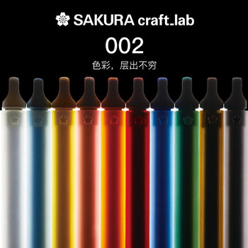 樱花（SAKURA）签字笔商务办公送高考考生礼物宝珠笔 craft_lab 002黑色 日本大赏黄铜笔高档礼盒
