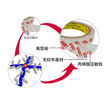 3M双面胶贴春联对联婚房装饰无纺布半透明棉贴春联耐高温55236双面胶带10mm长50m厚0.12mm