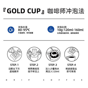 高晟庄园 GAOSHENG MANOR混合装5种挂耳咖啡手冲滤挂新鲜烘焙现磨挂耳黑咖啡粉尝鲜装5杯