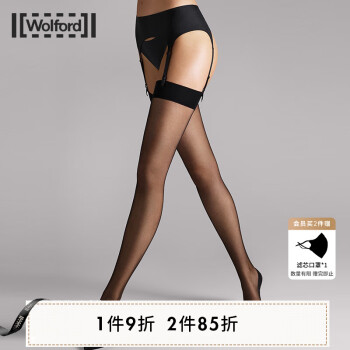 Wolford