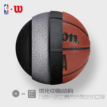 Wilson威尔胜NBA系列ETERNAL PLUS吸湿皮料防滑室内外成人7号比赛篮球