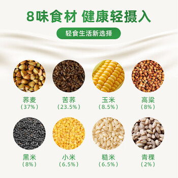 捷氏8种杂粮谷物混合麦片500g无蔗糖添加低脂肪营养早餐健康粗粮代餐 捷氏8种杂粮谷物混合麦片500g无蔗糖添加低脂肪营养早餐健康粗粮代餐