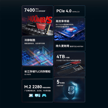 腾隐（TENGYIN）精选长江存储晶圆台式机笔记本SSD固态硬盘PCIe4.0 NVMe TP4000PRO 1TB 7400MB/S