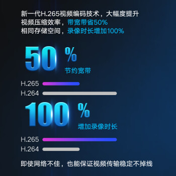 HIKVISION海康威视摄像头监控套装400W超高清室外家用监控器手机远程家庭户外防水臻全彩夜视3T47EWDV3-L