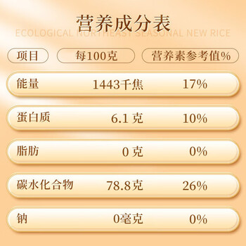 奥妙（OMO）樱花【洗衣凝珠400G50颗】实惠组合+方解实五常稻花香大米5kg
