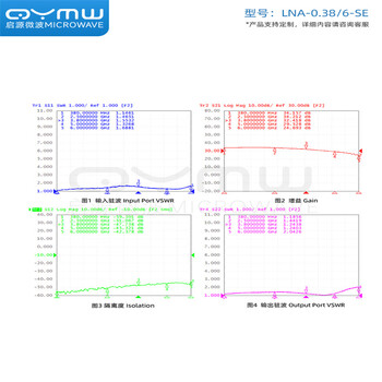 QYMW 低噪声放大器5/12V LNA高增益前置微波放大23dB 0.38-6G放大器-5V电压