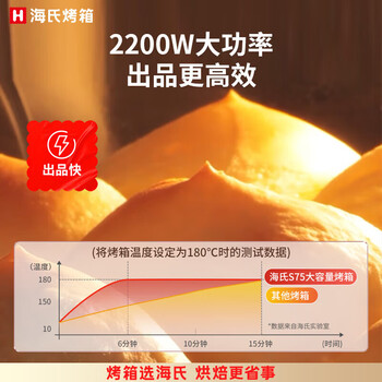 海氏（Hauswirt）S75电烤箱家用商用烘焙超级大容量多功能平炉发酵箱 湖水绿 75L