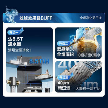 安吉尔前置过滤器家用半自动反冲洗防爆入户自来水过滤器8.5T全屋家用净水器前十名40微米J3526-GWG-6000