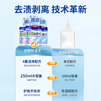 小林康夫去油污渍神器衣服去油王250ml衣领净衣物渗透清洗剂校服净清洁剂 小林康夫去油污渍神器衣服去油王250ml衣领净衣物渗透清洗剂校服净清洁剂