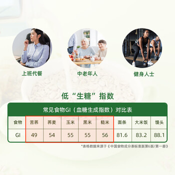 捷氏8种杂粮谷物混合麦片500g无蔗糖添加低脂肪营养早餐健康粗粮代餐 捷氏8种杂粮谷物混合麦片500g无蔗糖添加低脂肪营养早餐健康粗粮代餐