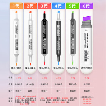 法卡勒（FINECOLOUR）三代软头单支马克笔双头酒精油性绘画手绘用设计-269浅灰美术写生水彩笔美育画画笔