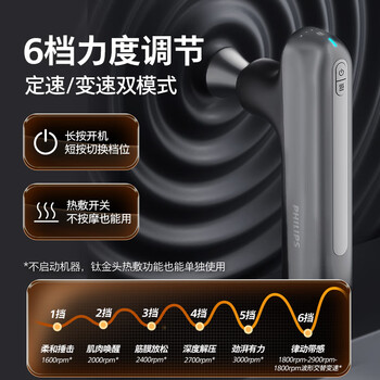 飞利浦小金刚5102G升级款钛合金筋膜枪热敷按摩头按摩器肩颈腰背肌肉专业运动级送男女友生日父亲节礼物
