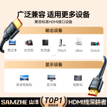 山泽HDMI线2.0版  4K数字高清线1.5米 3D视频线工程级 投影仪笔记本电脑电视机机顶盒数据连接线 15SH8