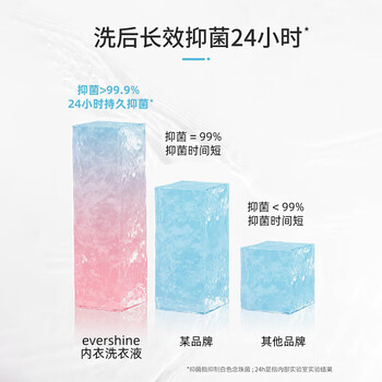 EVERSHINE晴天大白内衣裤洗衣液500ml*3瓶 内衣内裤清洗剂去黄去血渍手洗