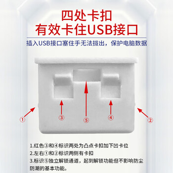 索厉usb端口锁 usb物理安全锁 usb锁封口塞 usb安全塞 usb 可拆卸防尘塞、白色20个+2把工具 /20096