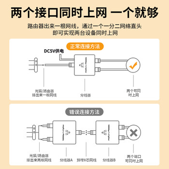 连拓 网线分线器 千兆网络一分二同时上网转接头 RJ45双网口延长器直通头三通头 宽带接口分接器 单个