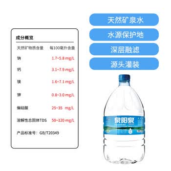 泉阳泉（QUANYANGQUAN）长白山天然矿泉水 12L*1桶 弱碱性泡茶水 桶装水（家庭装）