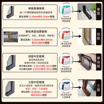 依来洁 擦玻璃神器18-32mm家用高层窗外双面中空加厚家政保洁专用擦窗器 依来洁 擦玻璃神器18-32mm家用高层窗外双面中空加厚家政保洁专用擦窗器