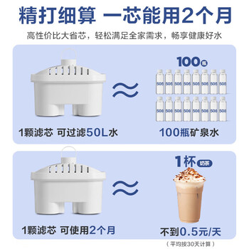 苏泊尔（SUPOR）家用净水壶 便携式滤水壶3.5L蔚蓝1壶4芯过滤净水器净水壶自来水活性炭过滤器滤水器UF03