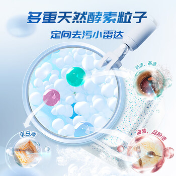 立白集团平衡点6合1极净洗碗块24颗 洗碗机洗涤剂洗碗粉凝珠耗材240g