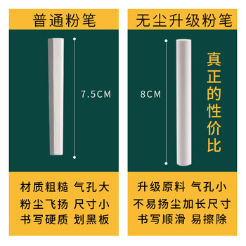 御杰圆形粉笔京东自营白色100支开学礼包儿童涂鸦无尘无毒教师教学专用粉笔绿板黑板报专用粉笔