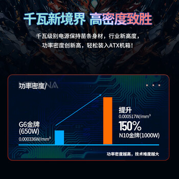 长城（Great Wall）额定1000W N10金牌全模电源（ATX3.1标准/原生PCIE5.1接口/智能温控/全电压/短接自检器）