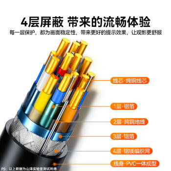 山泽HDMI线2.1版 8K60Hz  4K240Hz笔记本电脑电视显示器投影仪高清视频连接线10米 HG-100 兼容HDMI2.0