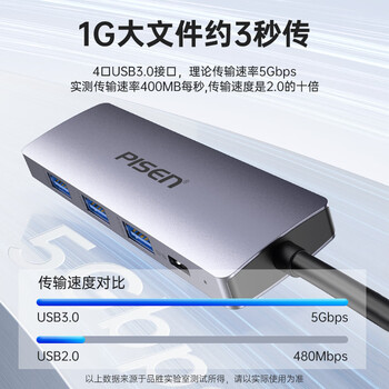 品胜 Type-C扩展坞转USB3.0分线器 4口高速集线器笔记本电脑转接头一转四转换器适用苹果15M1拓展坞