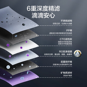 京东京造 净水器加热直饮一体机四合一体RO反渗透复合滤芯【台式净饮机适用】