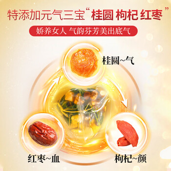 同仁堂红枣枸杞桂圆茶玫瑰花茶枸杞人参八宝养生茶女人10g*20包/盒