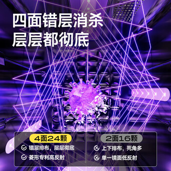大嘴鸭boboduck 消毒柜婴儿宝宝奶瓶消毒器烘干一体机 24灯珠紫外线消毒柜家用BD6602